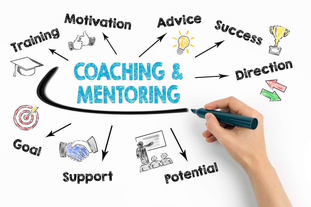 Business Coaching